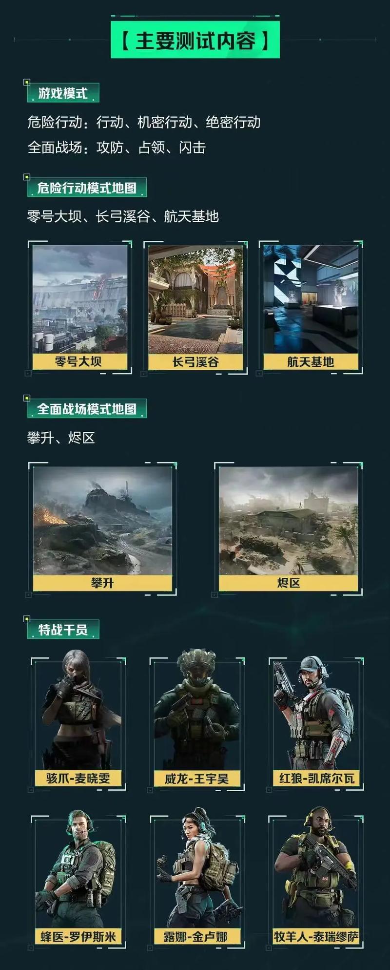 占据了主导